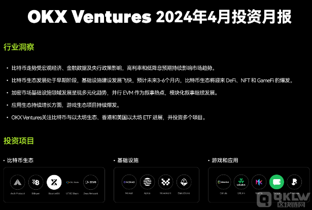 OKX Ventures c Aptos (hu)(lin)Ƴ 1000 f DƬ