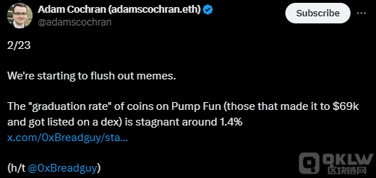 Pump.fun 98.6%memecoinδF(xin)Ј(chng)ψDƬ