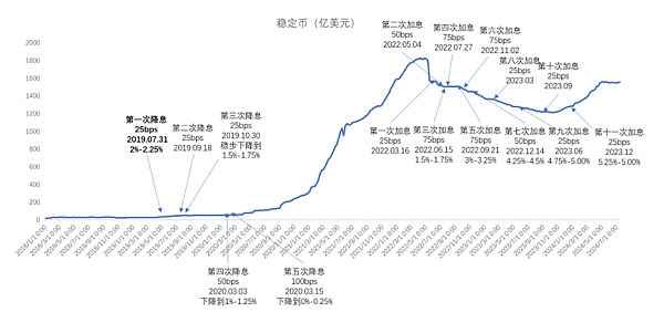 分歧又到最重時刻 找到最優(yōu)選圖片