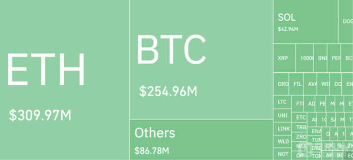 Arthur HayesƜy(c)Bitcoinr(ji)񱩵ԭDƬ