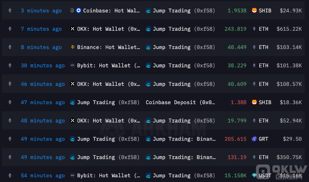 Jump CryptoҎ(gu)ģD(zhun)ƼYa(chn)l(f)^(q)y(c)DƬ