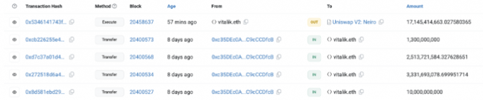 Vitalik Buterin出售171億枚Tokens引發(fā)Neiro幣 圖片