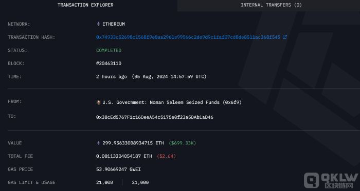 Ethereum價格暴跌后美國政府轉(zhuǎn)移300 ETH圖片