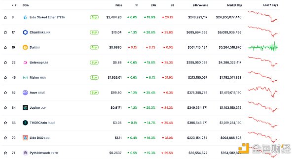 金色Web3.0日?qǐng)?bào) | Solana鏈Mining項(xiàng)目ORE已重啟 圖片