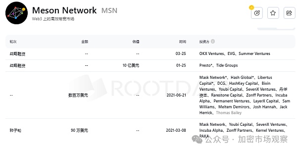 上OKX不到四個(gè)月就下架 機(jī)構(gòu)做局騙散戶？圖片