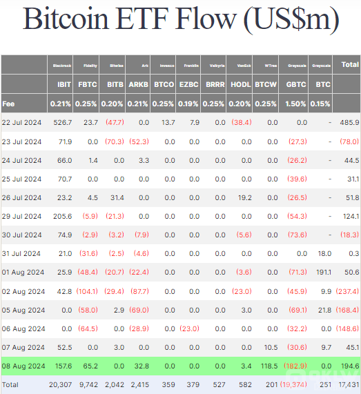 Bitcoinr(ji)6.2fԪ (chung)7ԁqDƬ