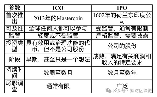 CryptoؘF(xin)ڵYԈDƬ