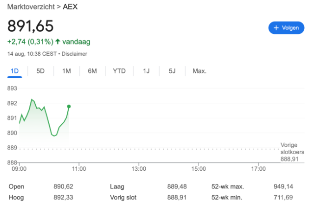 今日AEX價格關鍵時刻，市場靜待通脹數(shù)據(jù)圖片