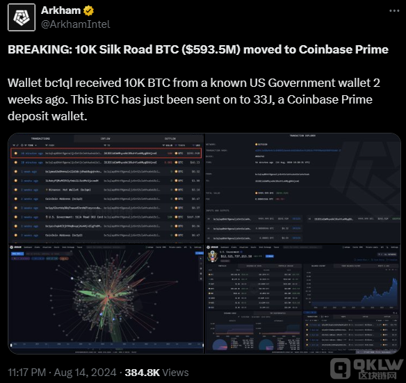 美國(guó)政府轉(zhuǎn)移從Silk Road沒(méi)收的10,000枚Bitcoi 圖片