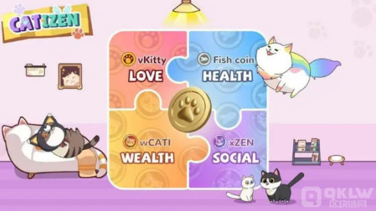 Catizen(lin)MantleBinbnse Web3X(qin)Ƴ DƬ