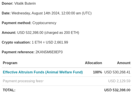 Vitalik Buterin (dng)ƙC(j)(gu)ٛ(zng)50f(wn)Ԫ DƬ
