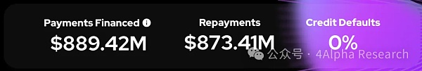 抓住 Solana 的下一個新敘事 一文讀懂 PayFi圖片
