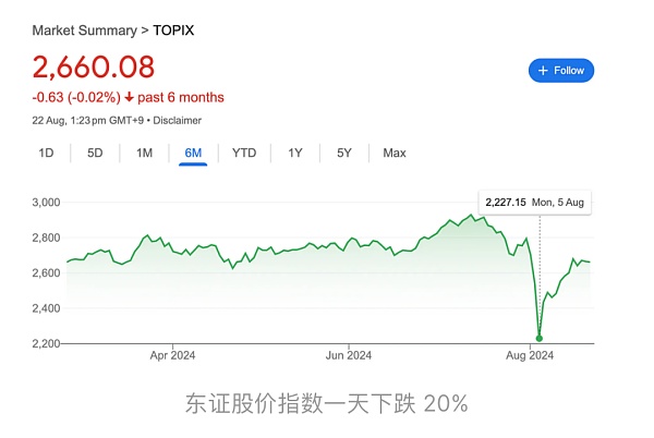 通過宏觀和數(shù)據(jù)分析揭示積極看漲的后市圖片