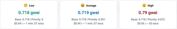 Ethereum的人生困局圖片