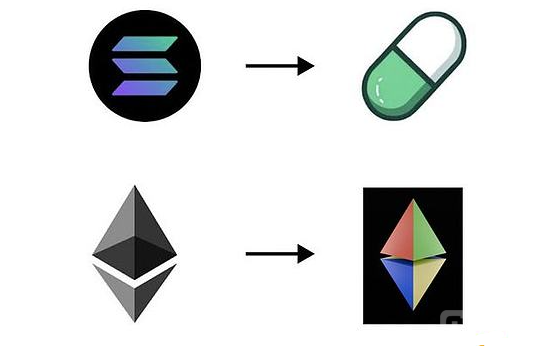 為什么Ethervista引發(fā)EthereumDeFi社區(qū)關(guān)注？如 圖片