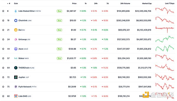 金色Web3.0日?qǐng)?bào) | 特朗普承諾擁抱Crypto、人工 圖片