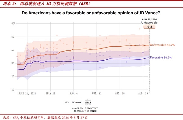 如果哈里斯當(dāng)選 會帶來哪些影響？圖片