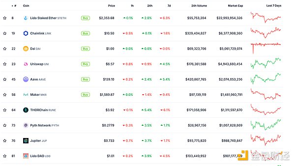 金色Web3.0日報 | BNB Chain官方X賬號配圖預(yù)告 圖片