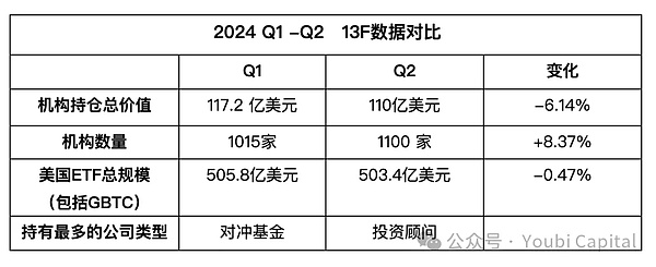lIBitcoin2024ETFcC(gu)ͶYȫDƬ