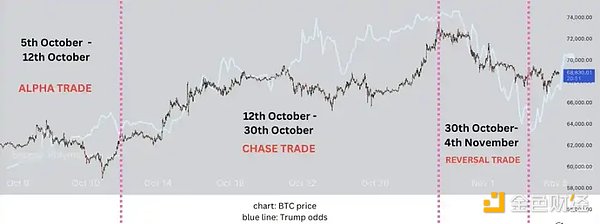 ¸֮ Bitcoinӭ풁۳DƬ