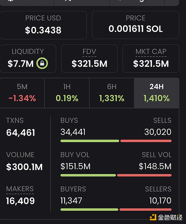 1010 ŰϾACTǂ(g)ʲôTokensDƬ