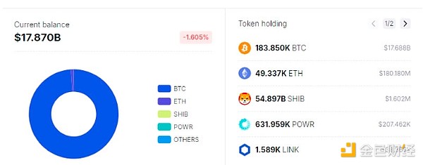 ߀жBitcoin݆ţЕ(hu)uBTCDƬ