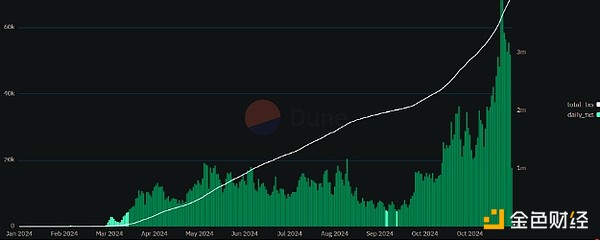 �l������Cryptoţ�����¸������DƬ