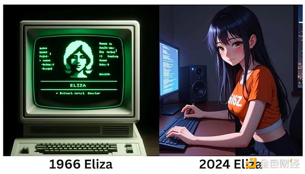 ai16z、ELIZA和智能體集市：ELIZA真正令人興奮 圖片