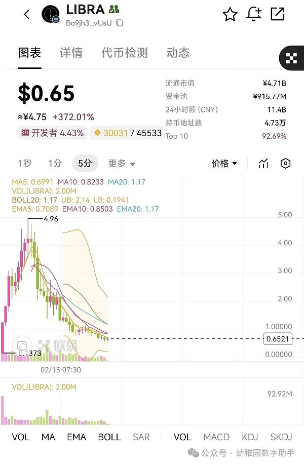 阿根廷總統(tǒng)“發(fā)幣救國(guó)” 警惕政客背書(shū)下的“割 圖片