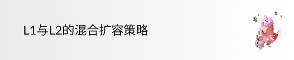 Vitalik 中文 AMA：作為世界計算機的Ethereum圖片