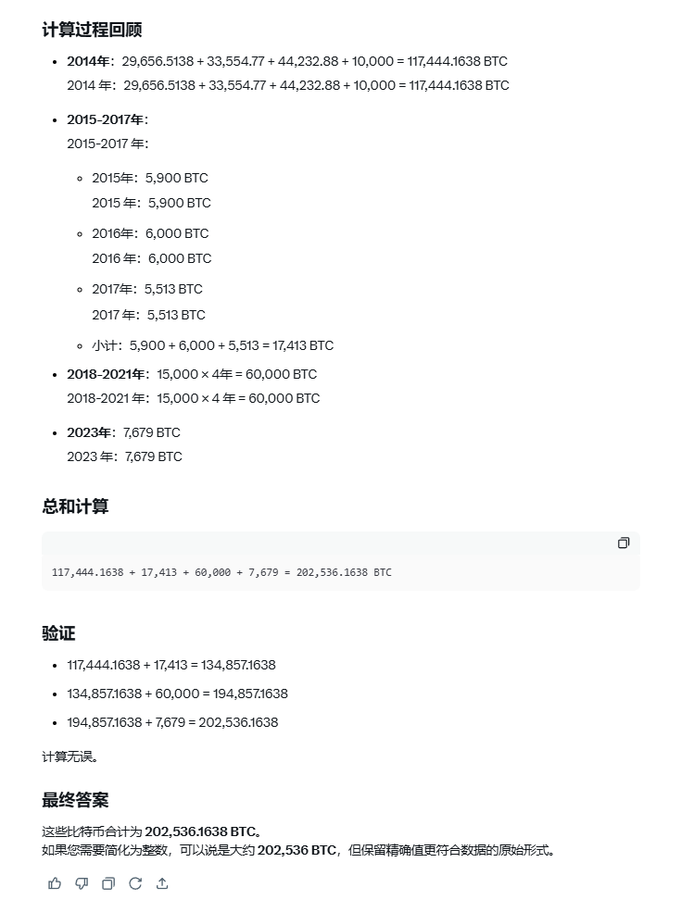 淺析美國Bitcoin戰(zhàn)略儲(chǔ)備：不算低于預(yù)期 長期來 圖片