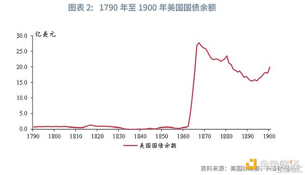 美國(guó)的歷次高關(guān)稅如何畫上句號(hào)？圖片